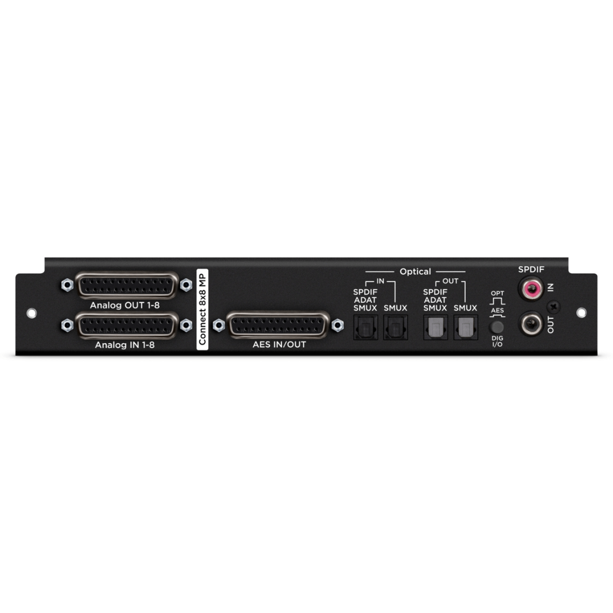 SYMPHONY I/O MODULES (MK1 AND MKII) CONNECT-8X8MP