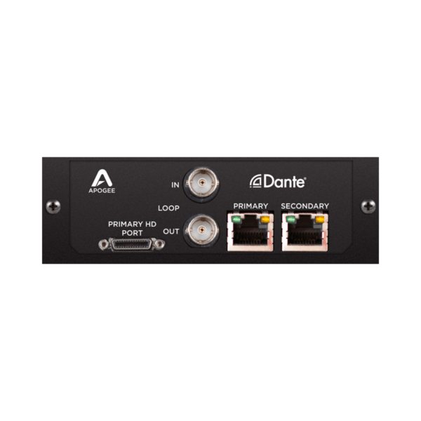 SYMPHONY I/O MODULES (MK1 AND MKII) SYM2-DANTE-CARD